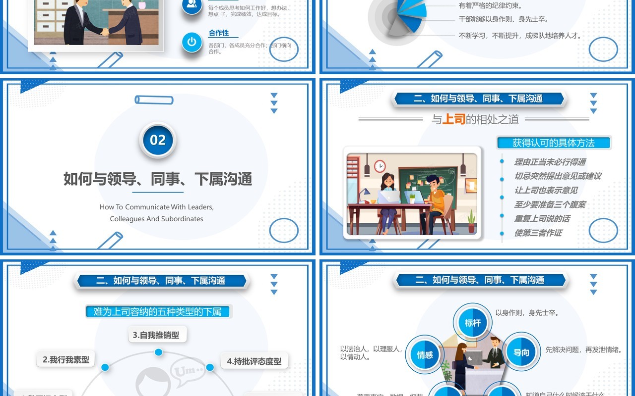 企业文化团队凝聚力员工培训PPT模板1