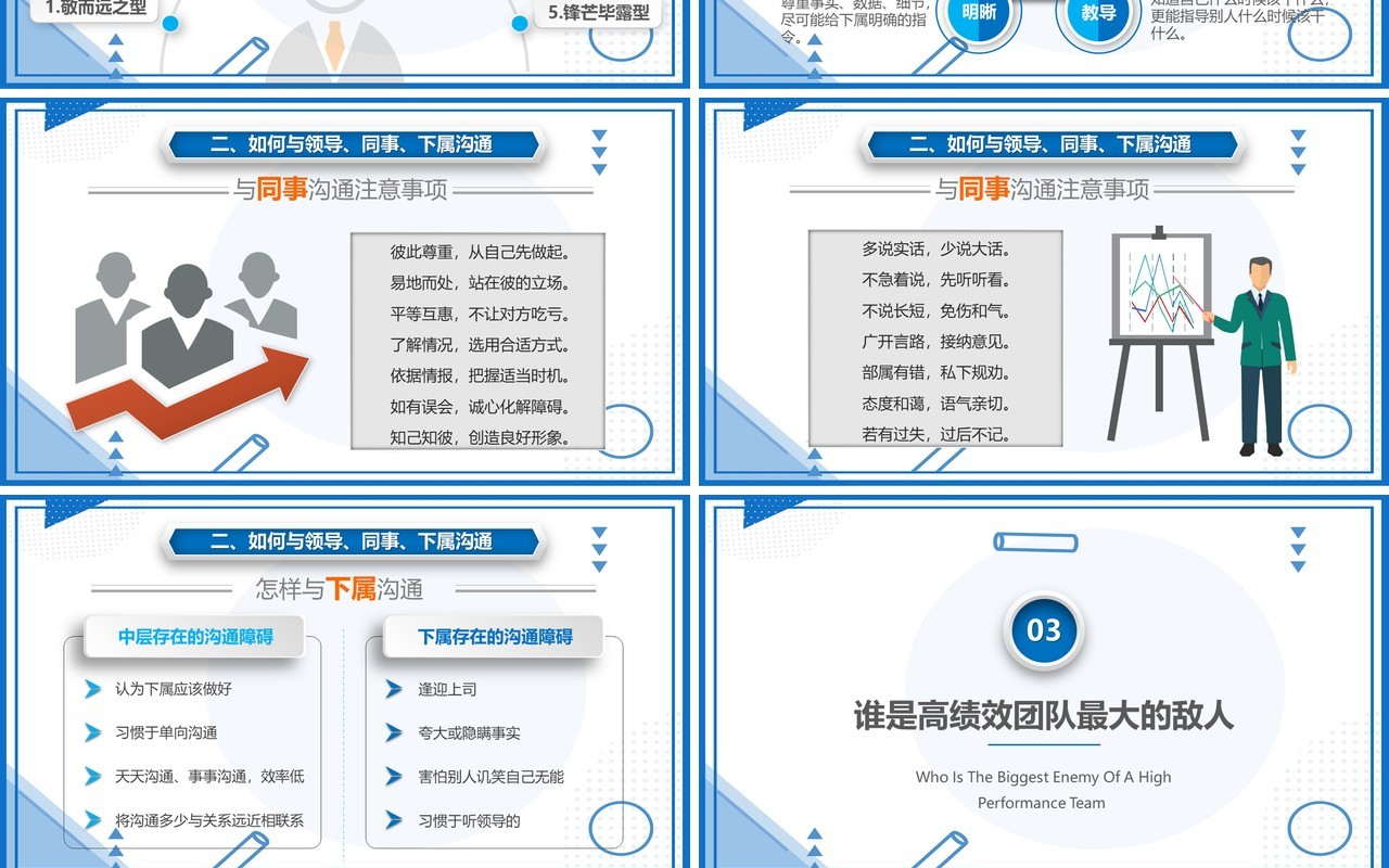 企业文化团队凝聚力员工培训PPT模板1
