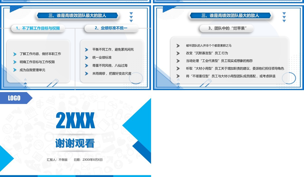 企业文化团队凝聚力员工培训PPT模板1
