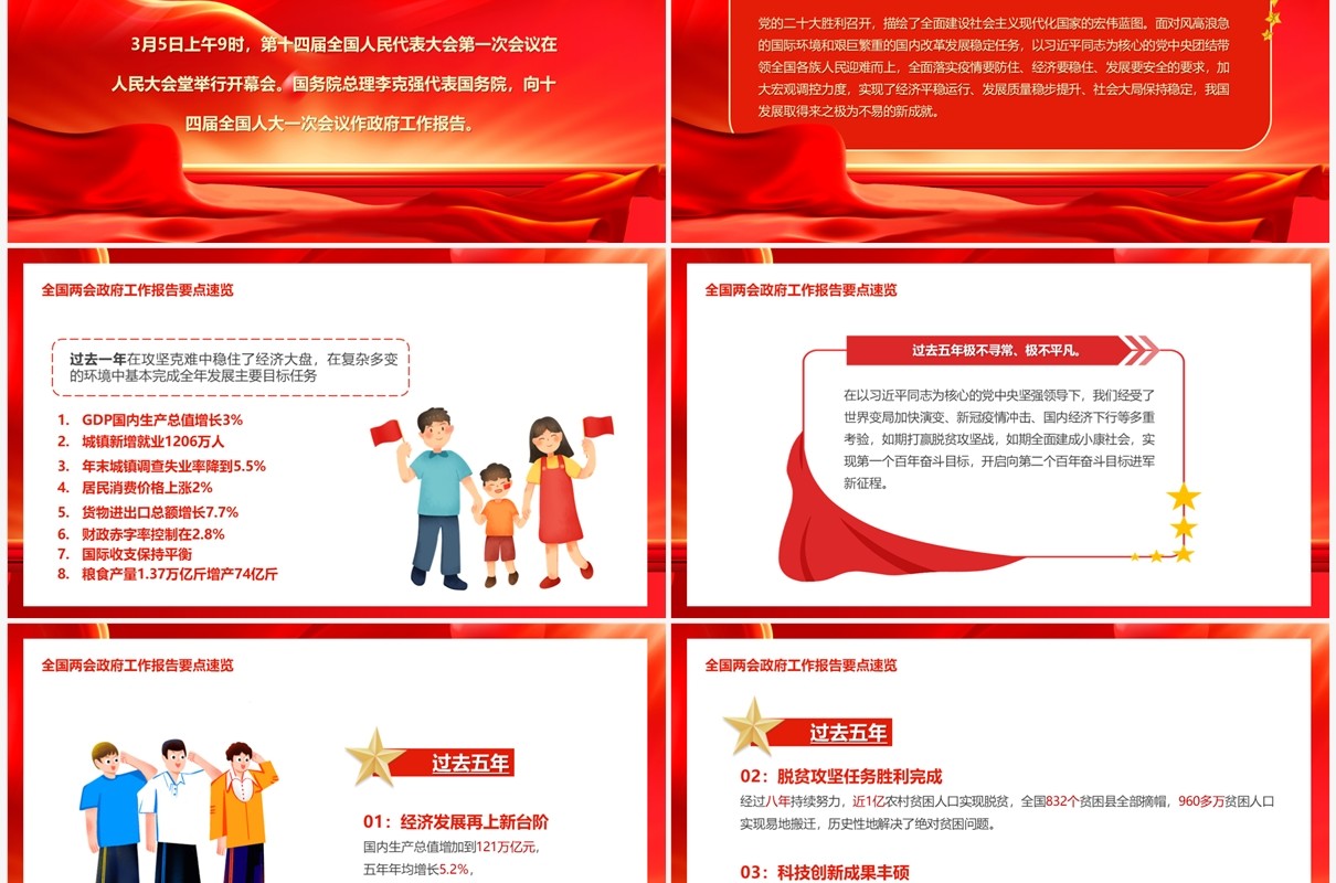 红色全国两会工作报告要点速览PPT模板