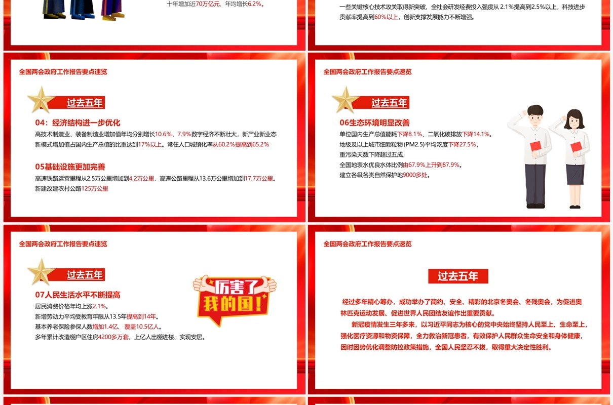 红色全国两会工作报告要点速览PPT模板