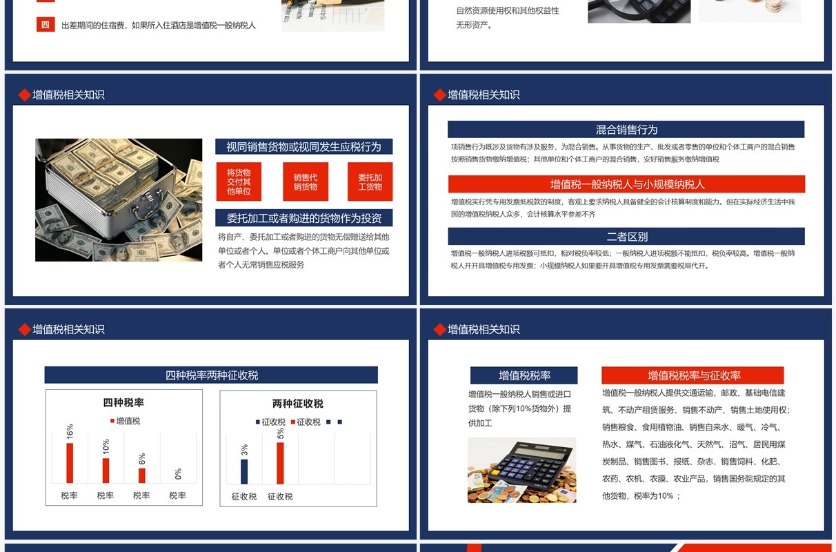 商务风税务基础知识培训动态PPT模板