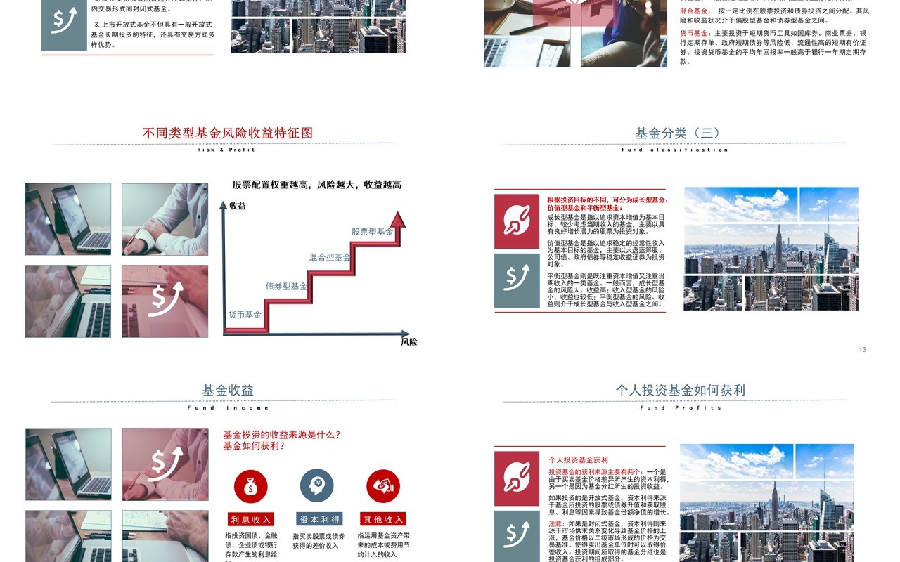 简约基金基础知识讲解培训PPT模板
