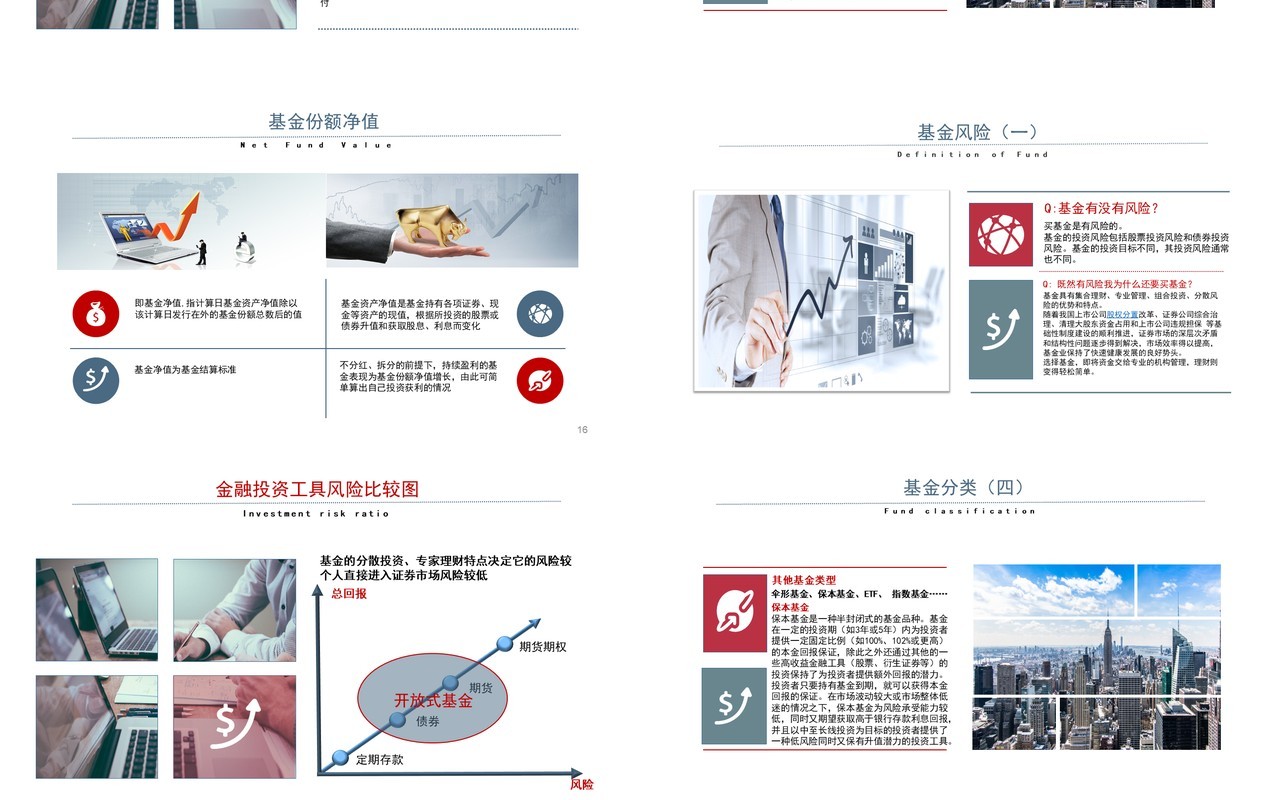 简约基金基础知识讲解培训PPT模板
