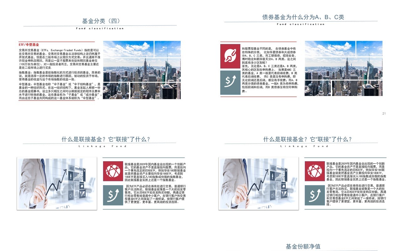 简约基金基础知识讲解培训PPT模板