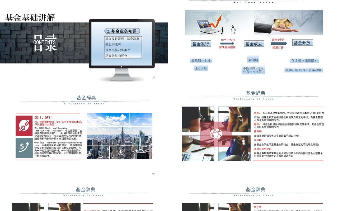 简约基金基础知识讲解培训PPT模板