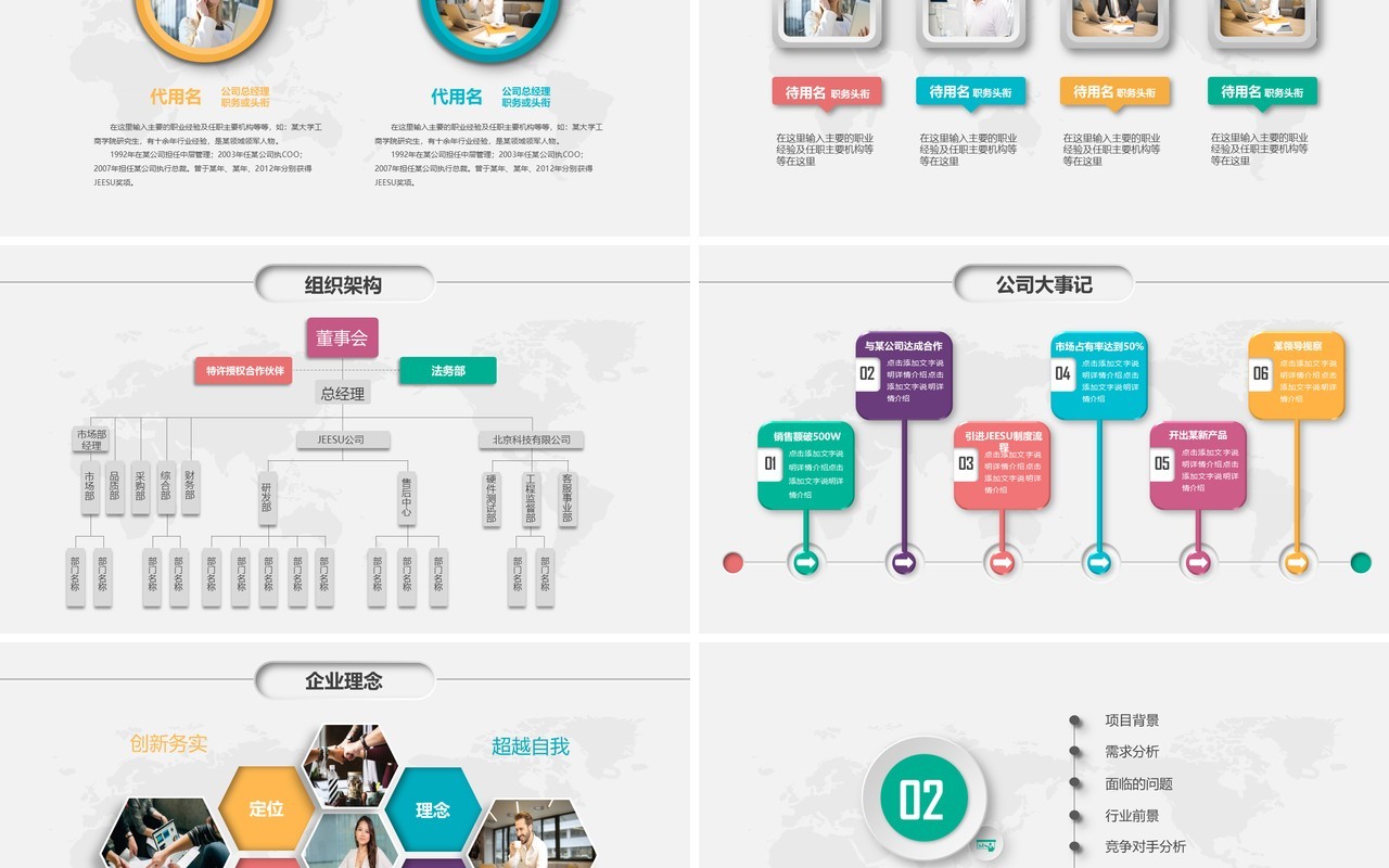 商业项目计划书动态PPT模板