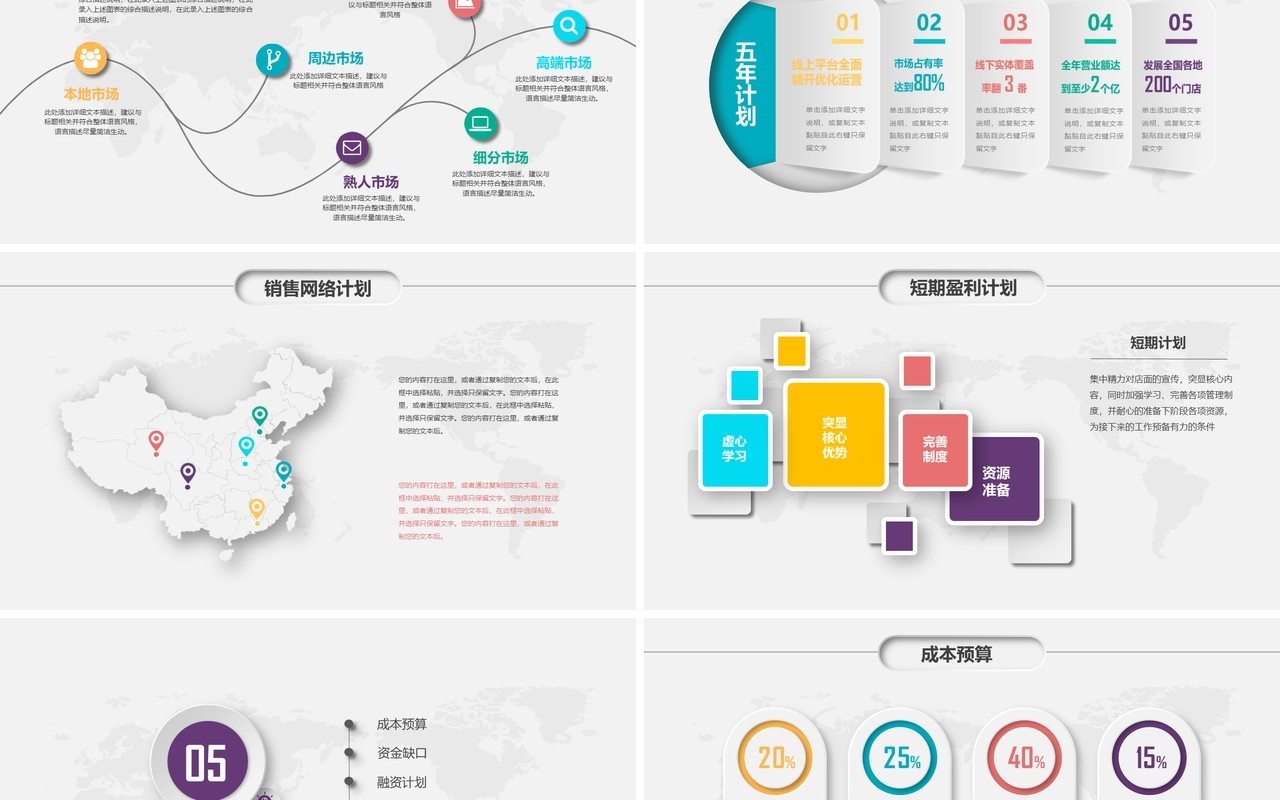 商业项目计划书动态PPT模板