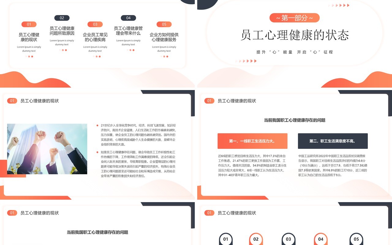橙色商务风企业员工心理健康培训PPT模板