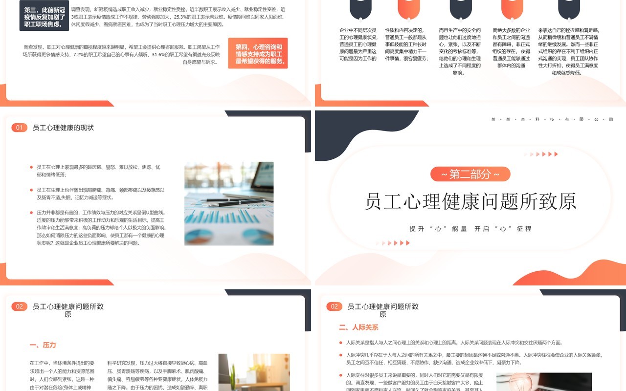 橙色商务风企业员工心理健康培训PPT模板