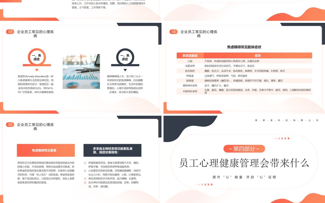 橙色商务风企业员工心理健康培训PPT模板