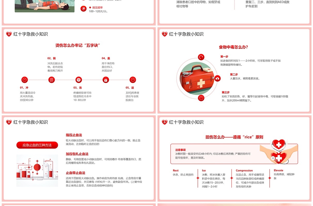 红色简约风红十字应急救护PPT模板