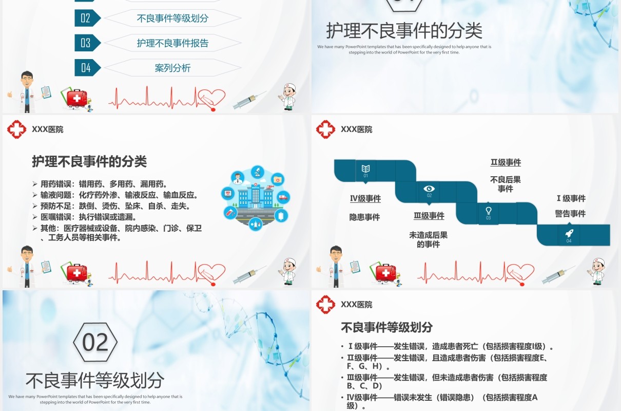 对护理不良事件上报系统的培训课件医疗PPT模板