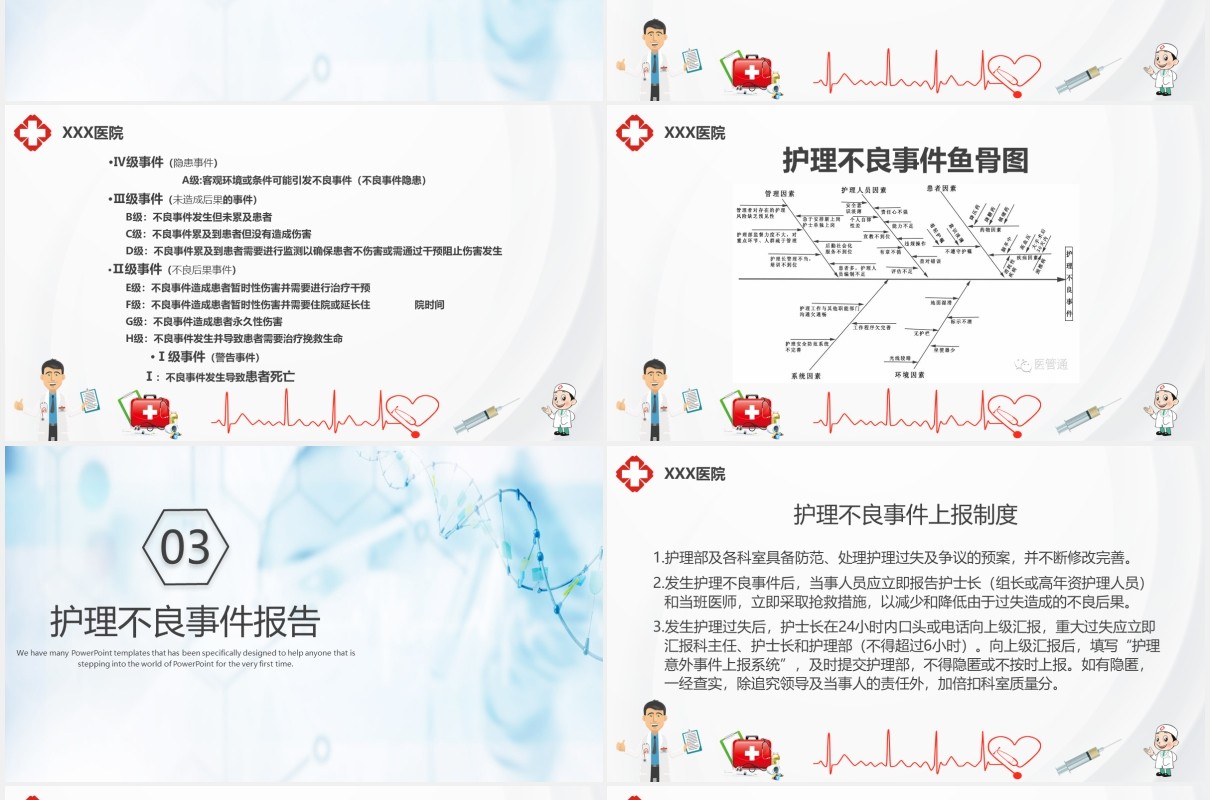 对护理不良事件上报系统的培训课件医疗PPT模板