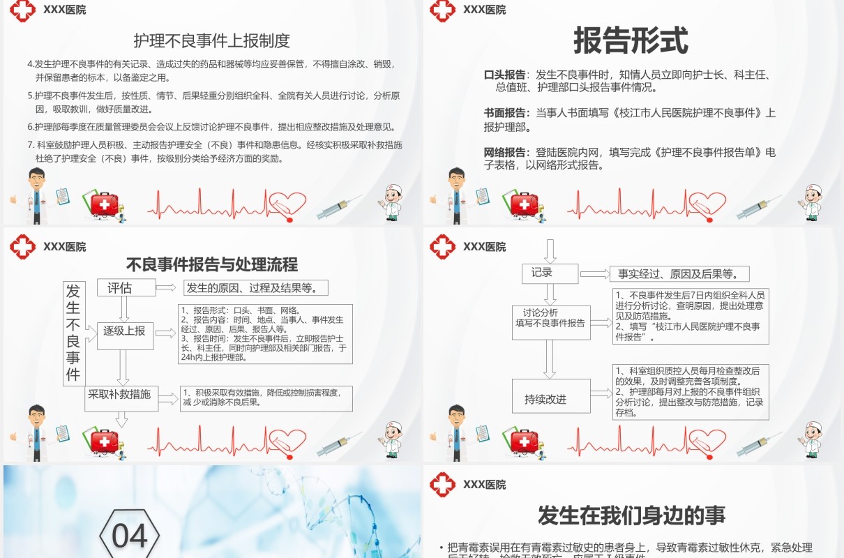 对护理不良事件上报系统的培训课件医疗PPT模板