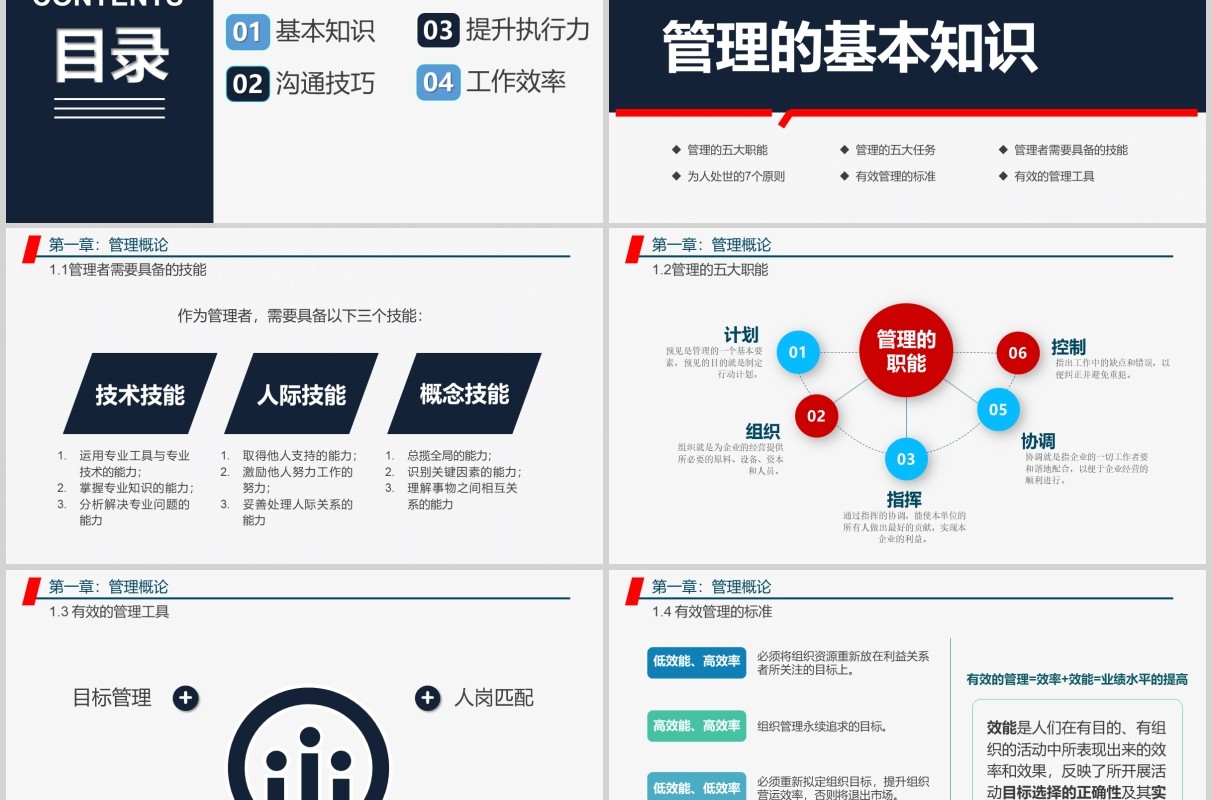 管理者工作能力与效率提升学习培训课程PPT模板
