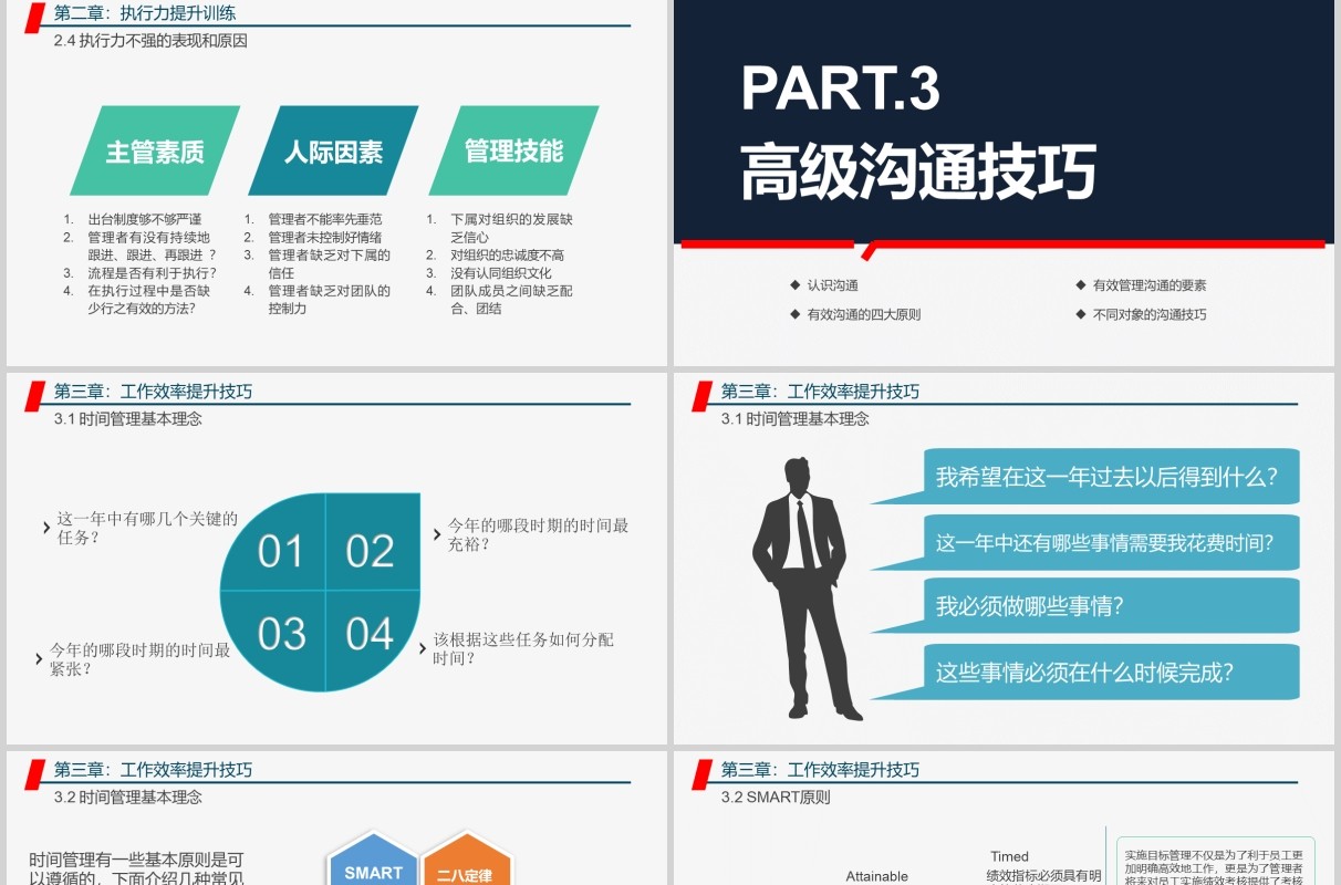 管理者工作能力与效率提升学习培训课程PPT模板