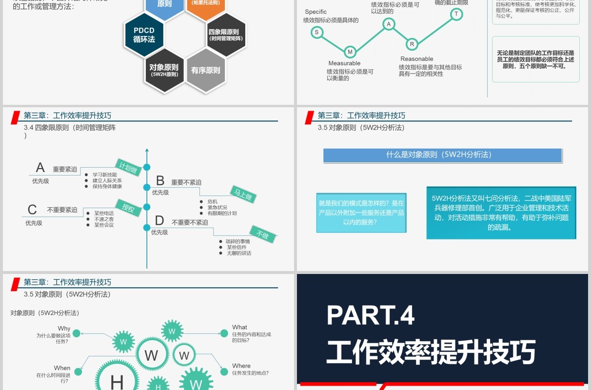 管理者工作能力与效率提升学习培训课程PPT模板