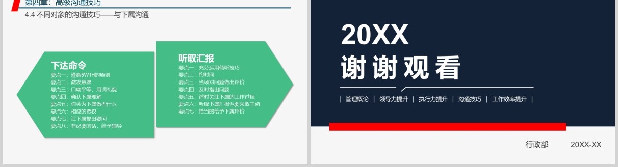 管理者工作能力与效率提升学习培训课程PPT模板