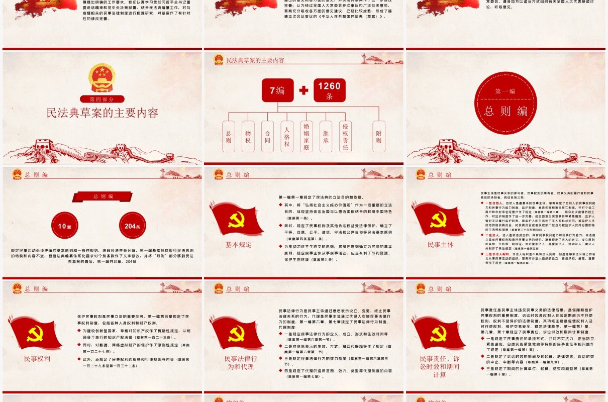 中华人民共和国民法典草案学习解读党政党建PPT模板