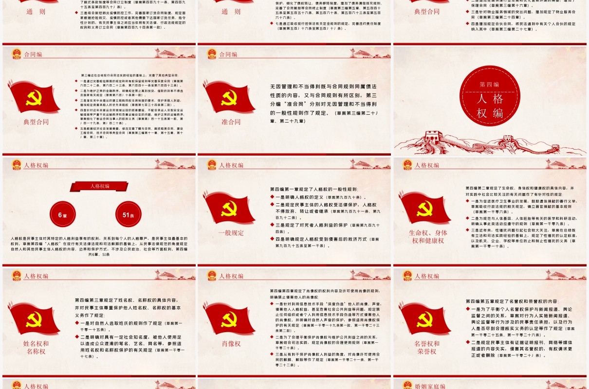 中华人民共和国民法典草案学习解读党政党建PPT模板