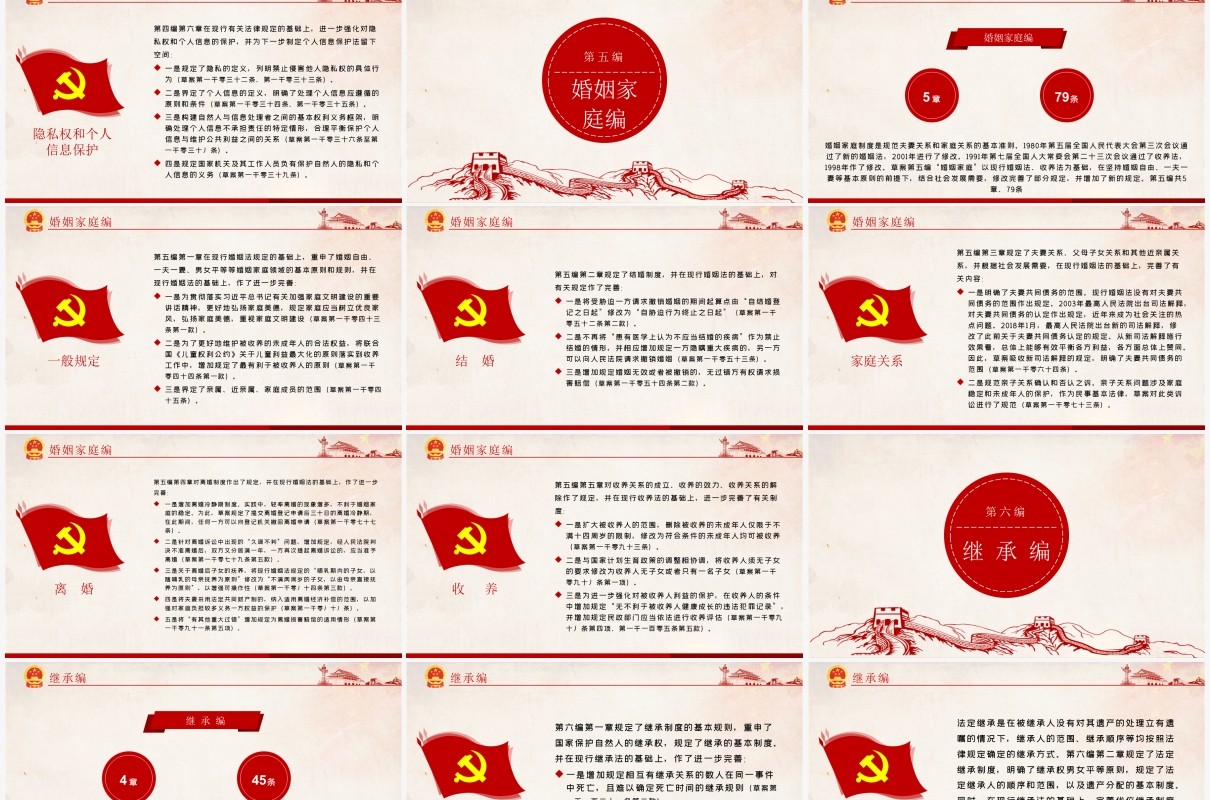 中华人民共和国民法典草案学习解读党政党建PPT模板
