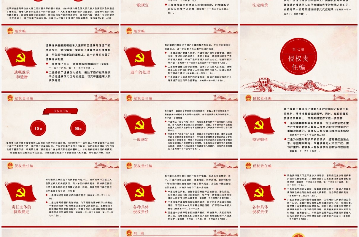 中华人民共和国民法典草案学习解读党政党建PPT模板