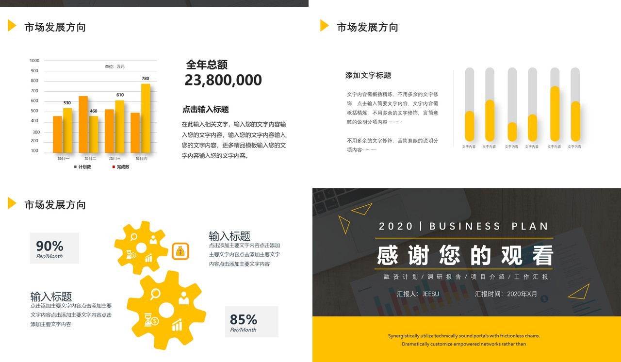 商业项目投资报告计划书PPT模板