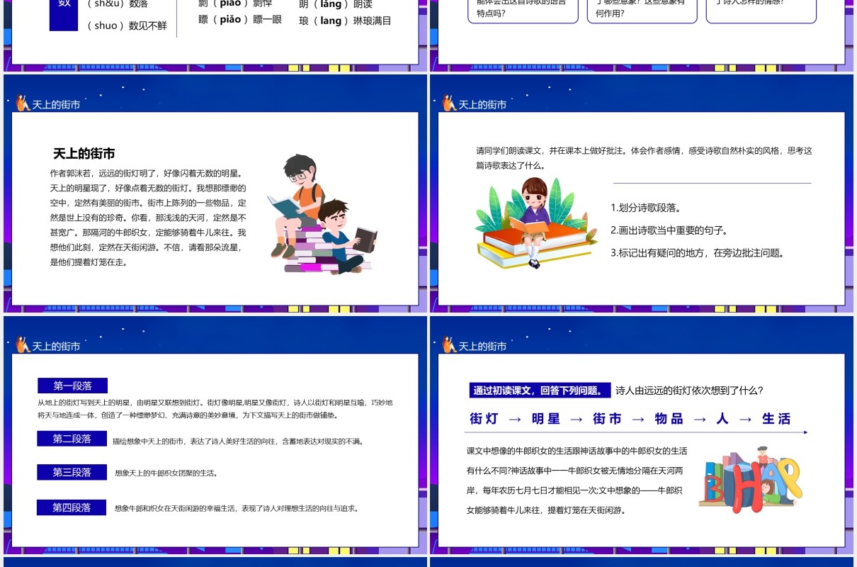 教育培训统编版语文七年级天上的街市动态课件PPT模板
