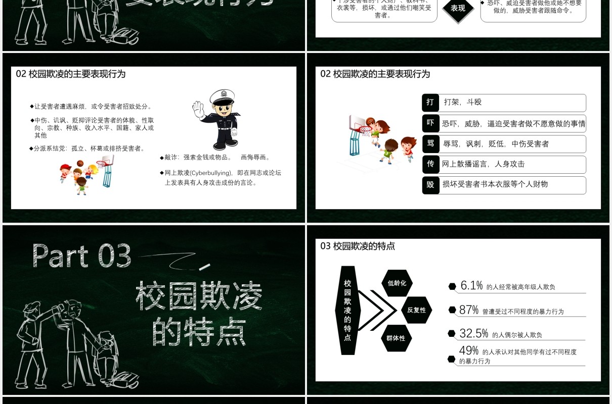 黑板风卡通杜绝校园欺凌共建和谐校园预防霸凌安全教育培训课件PPT模板