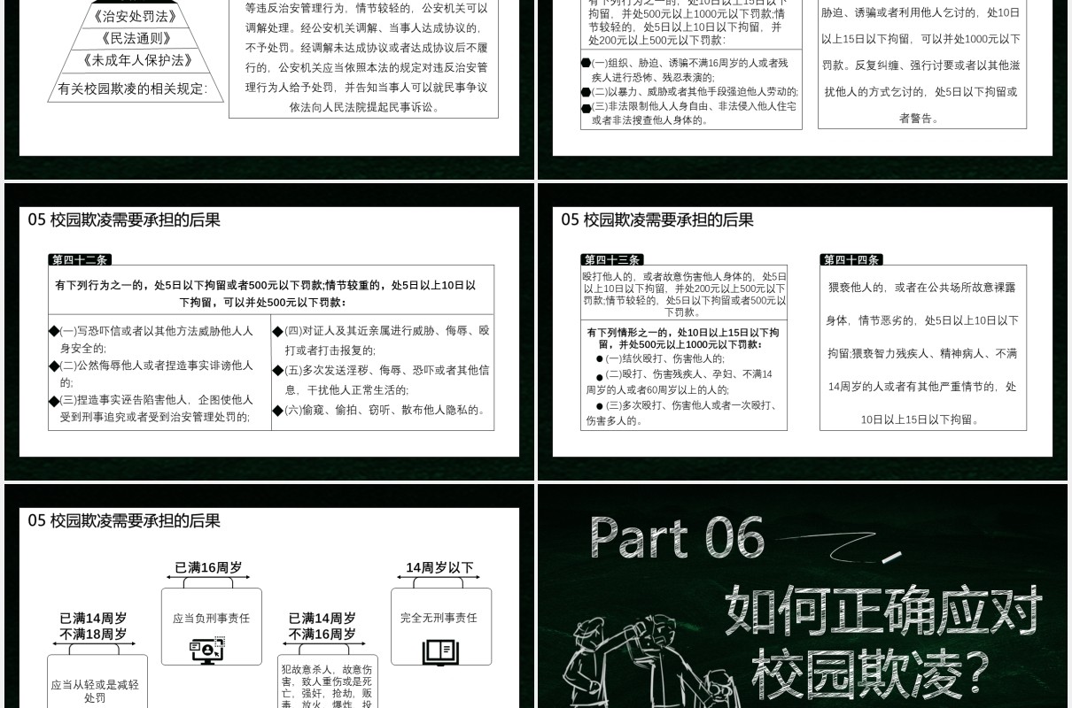 黑板风卡通杜绝校园欺凌共建和谐校园预防霸凌安全教育培训课件PPT模板