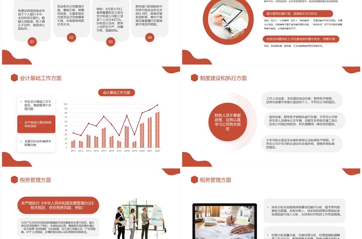 红色简约风财务年终总结报告PPT模板