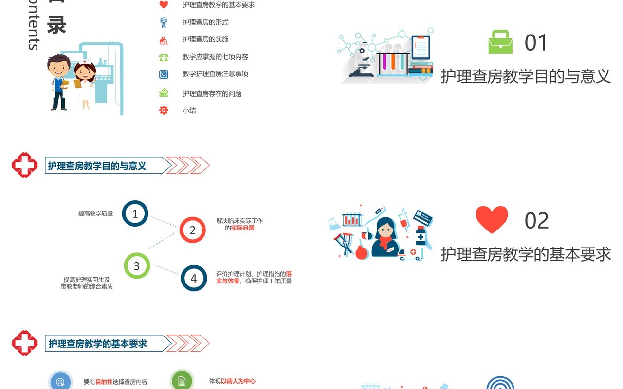 简洁护理查房培训PPT模板