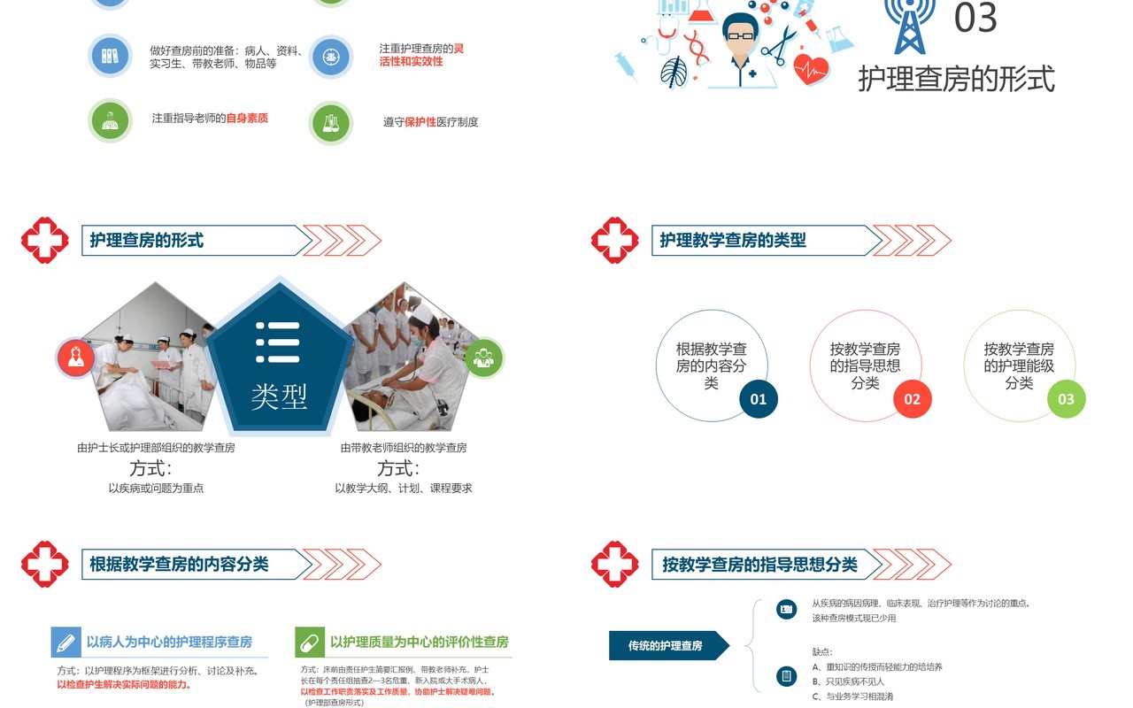 简洁护理查房培训PPT模板