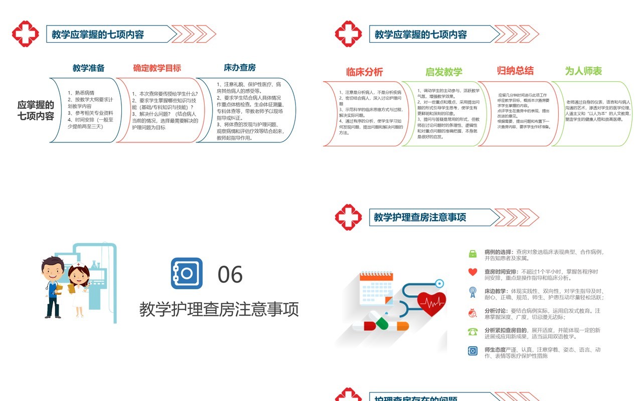 简洁护理查房培训PPT模板