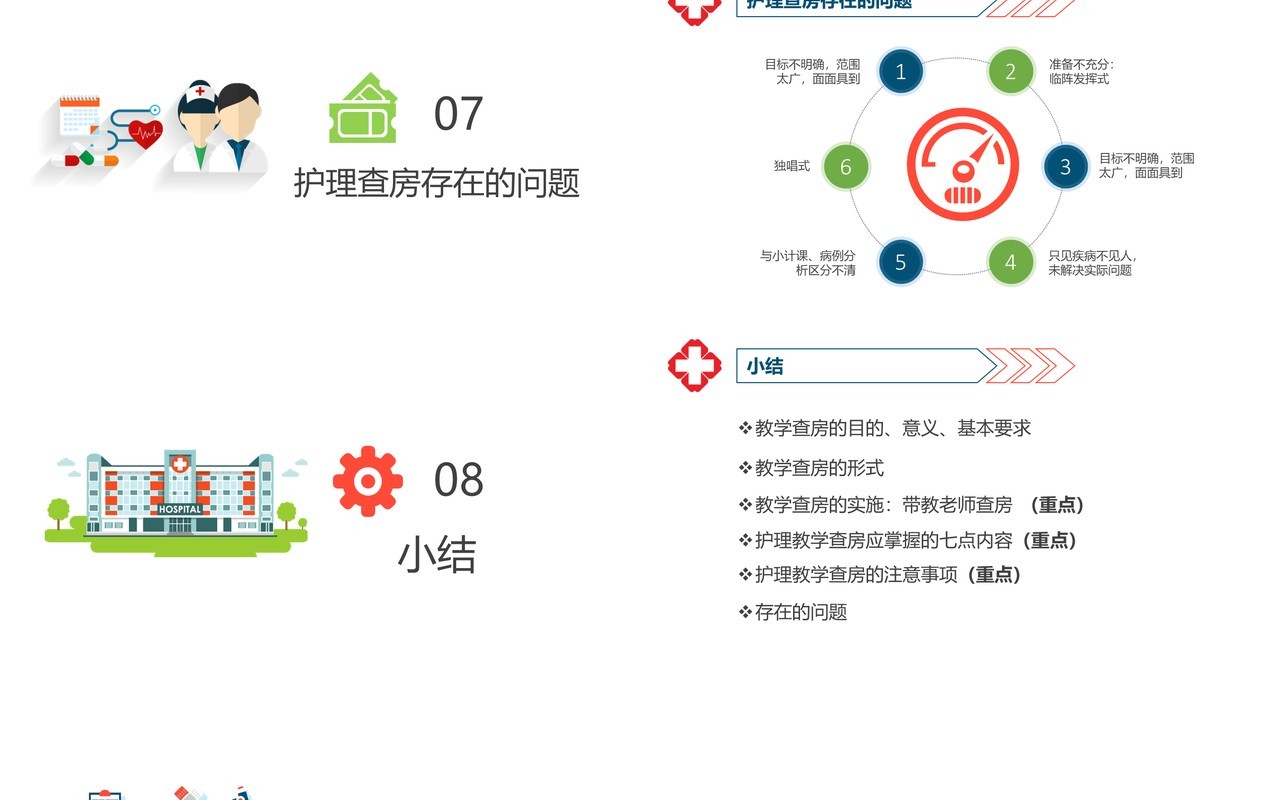 简洁护理查房培训PPT模板