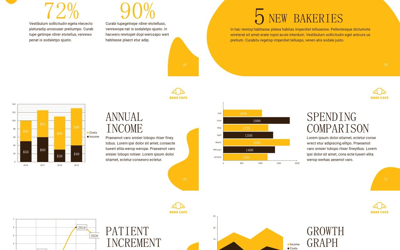 Bakery-Cafe-PowerPoint-Presentation-Template