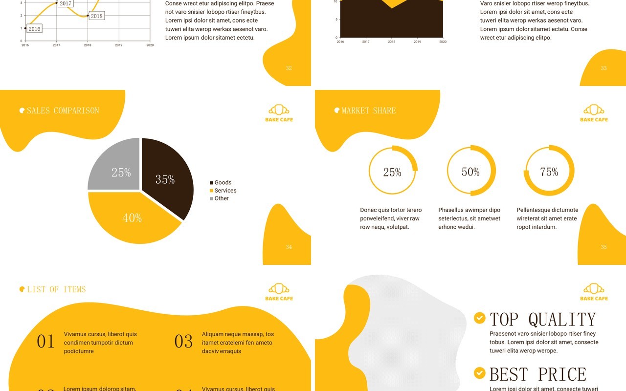 Bakery-Cafe-PowerPoint-Presentation-Template