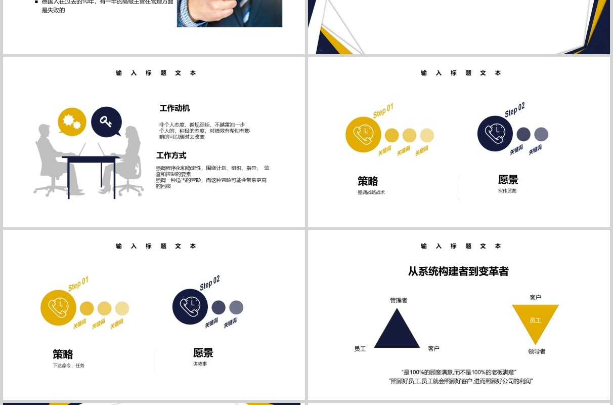 商务简约领导力管理培训PPT模板