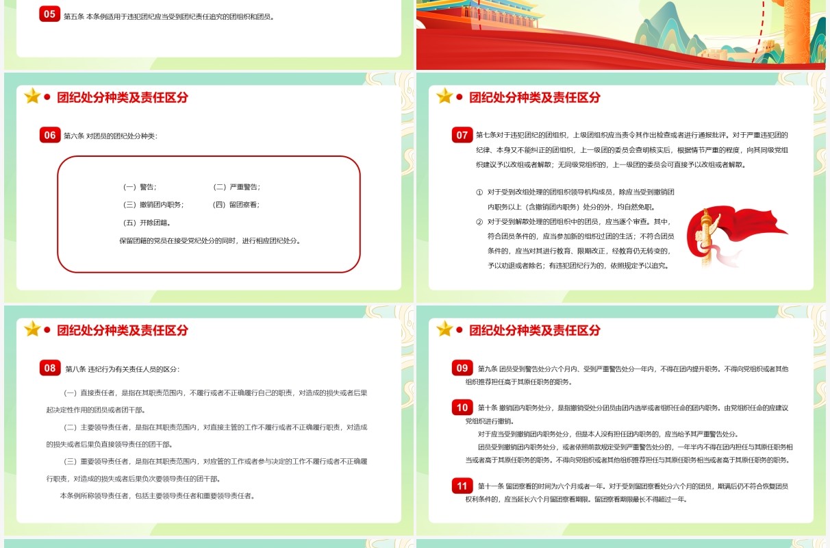 中国共产主义青年团纪律处分条例PPT模板