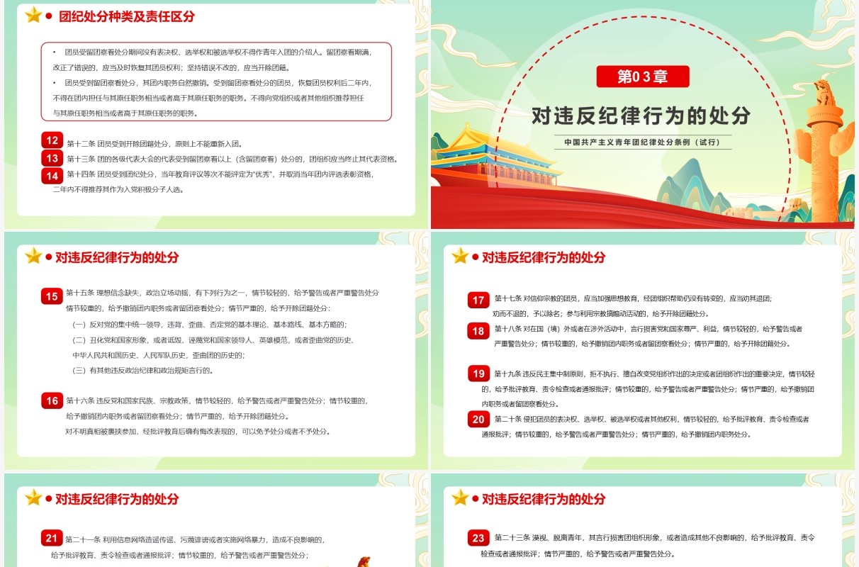 中国共产主义青年团纪律处分条例PPT模板