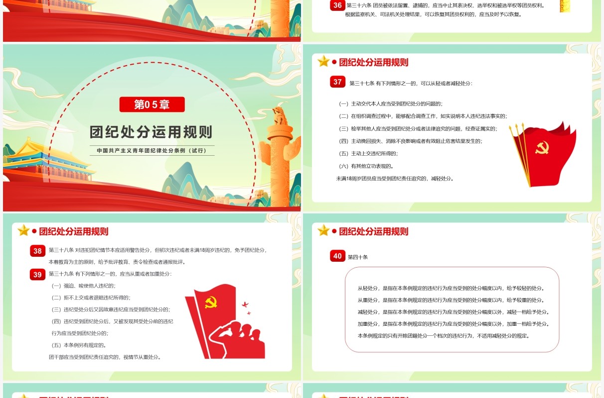 中国共产主义青年团纪律处分条例PPT模板