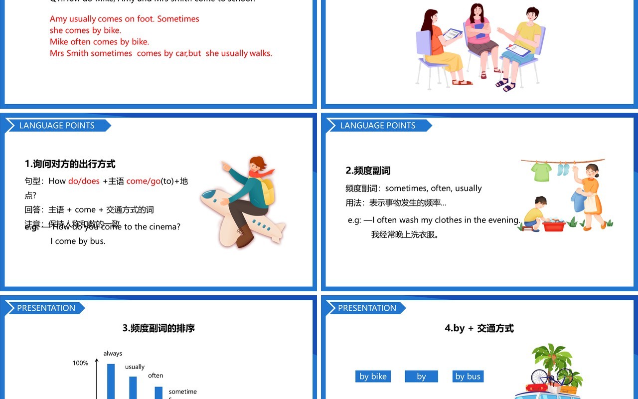 人教版六年级英语上册Ways to go to school第一课时课件PPT模板