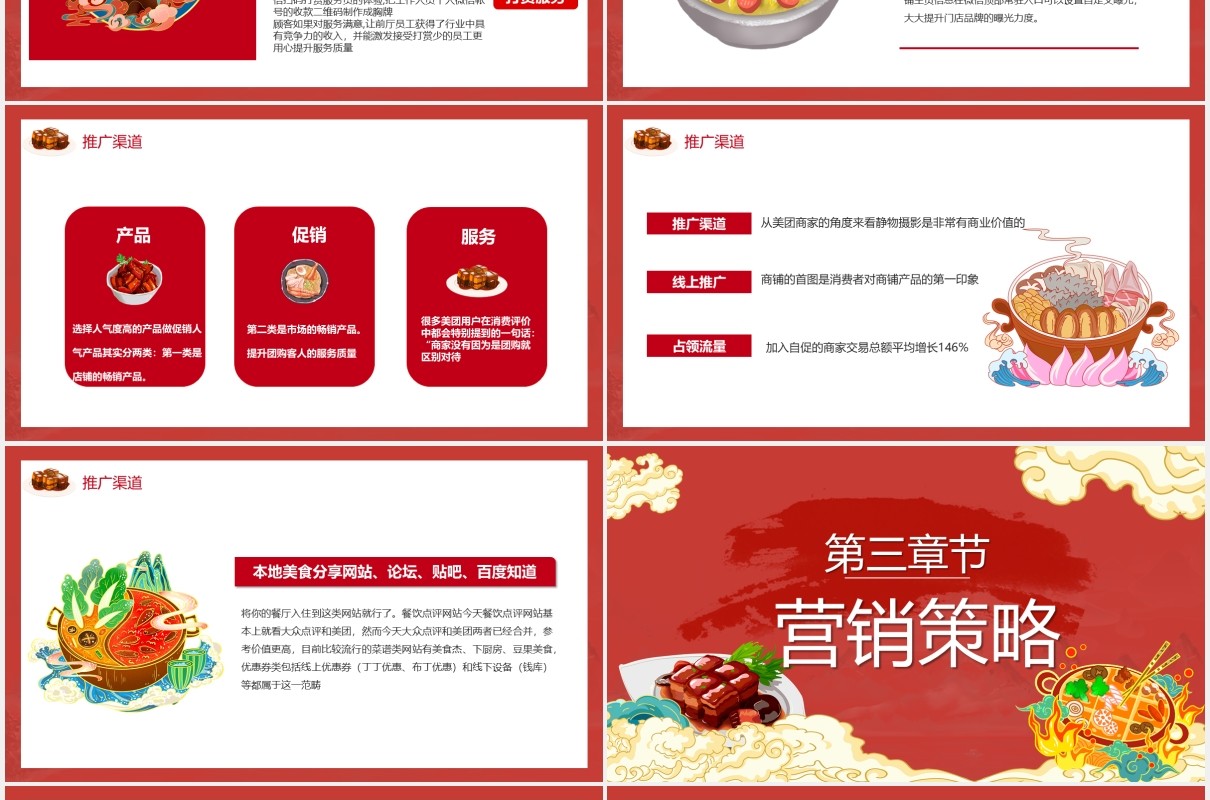 红色国潮风餐饮行业营销推广通用PPT模板