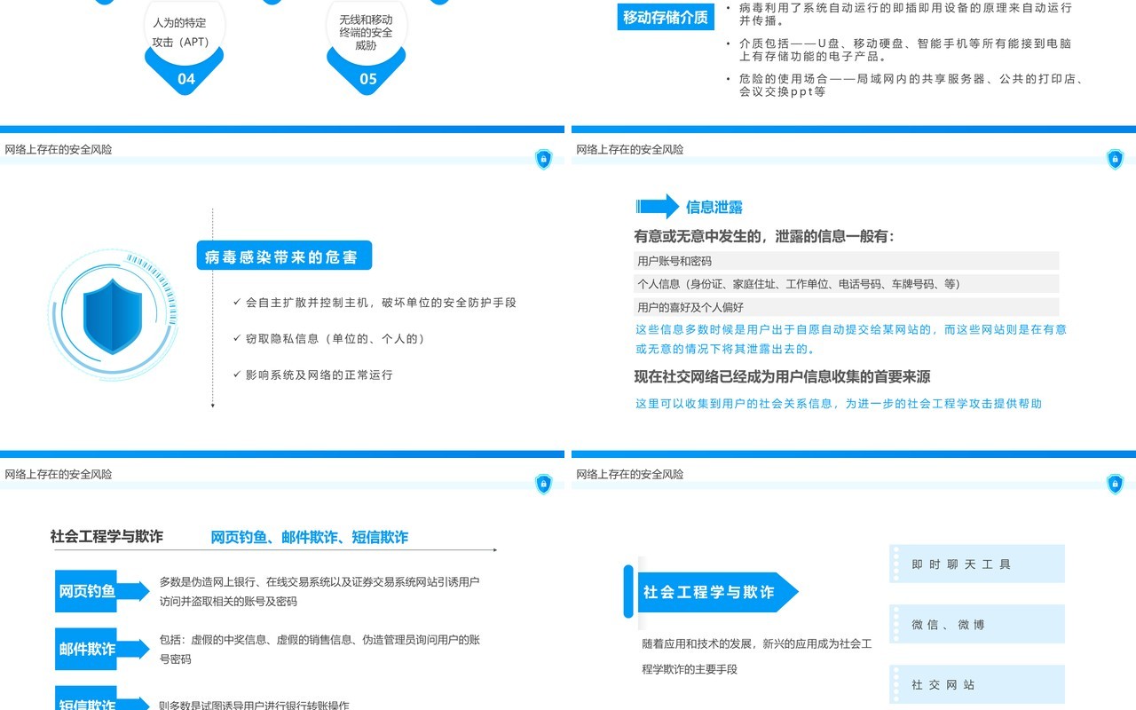 蓝色简约风企业网络安全培训PPT模板