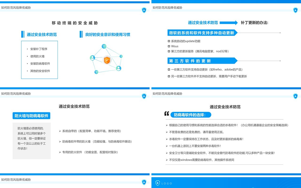 蓝色简约风企业网络安全培训PPT模板