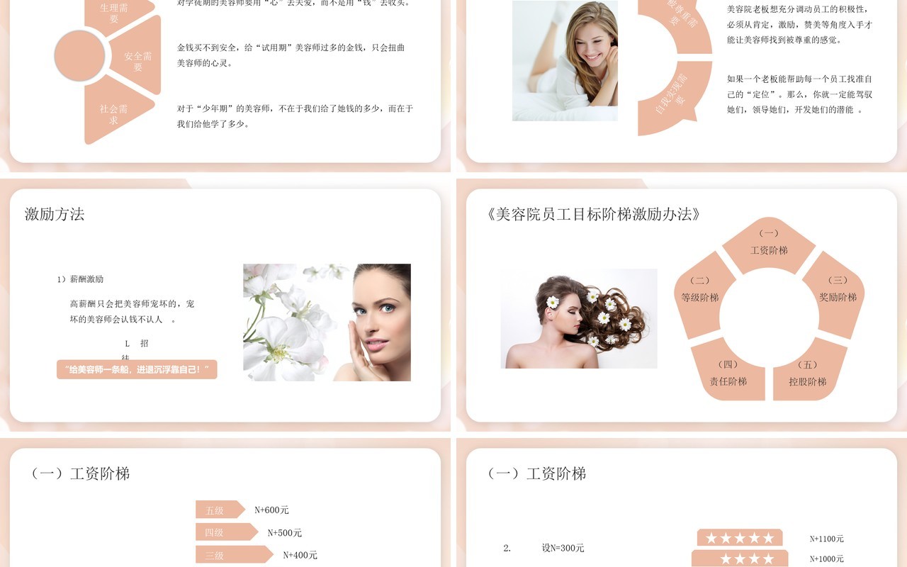 粉色商务美容院360度经营宝典PPT模板