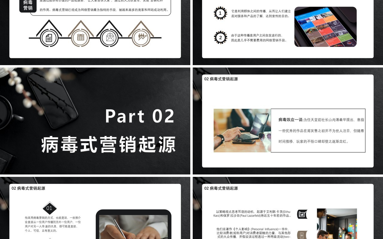 黑色商务风企业病毒式营销技能管理培训通用PPT模板