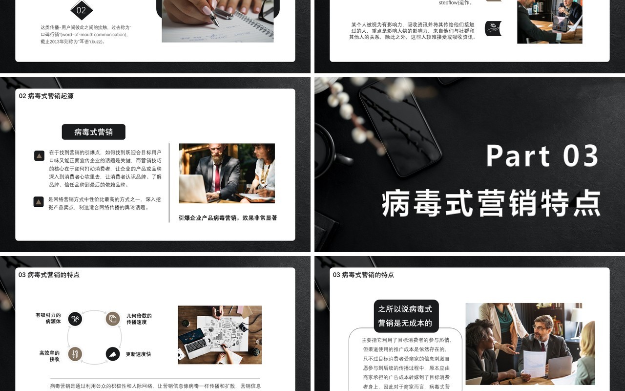 黑色商务风企业病毒式营销技能管理培训通用PPT模板