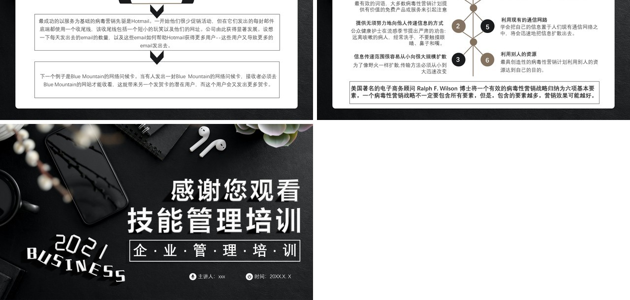 黑色商务风企业病毒式营销技能管理培训通用PPT模板
